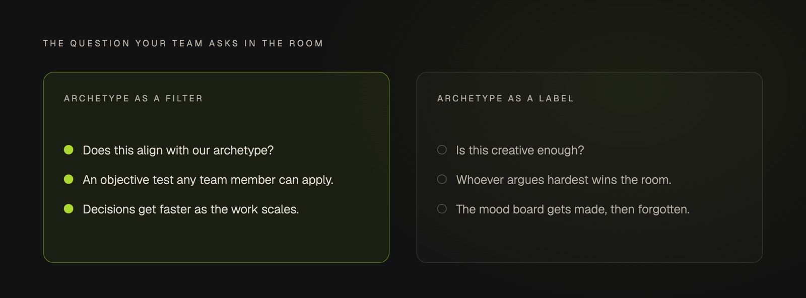 Two ways a marketing team can evaluate an idea. Treating an archetype as a strategic filter produces the question does this align with our archetype, while treating it as a descriptive label leaves vague questions such as is this creative enough.