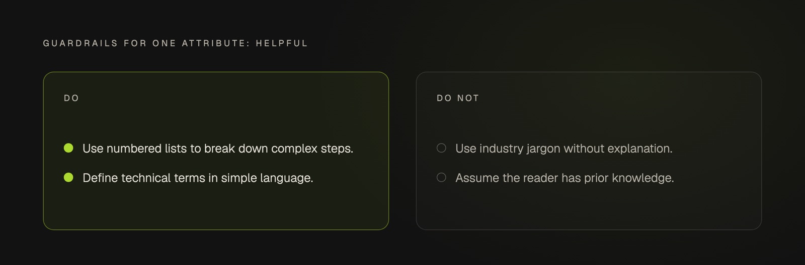Guardrails for the brand voice attribute Helpful, shown as two lists. The do list covers numbered steps and defining technical terms in simple language. The do-not list covers unexplained industry jargon and assuming prior knowledge.