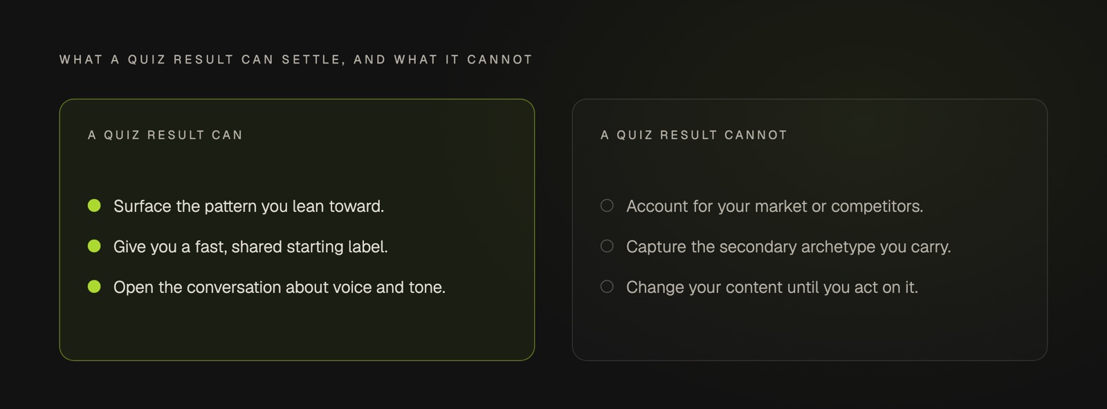 Two columns comparing what a brand archetypes quiz result can settle versus what it cannot.