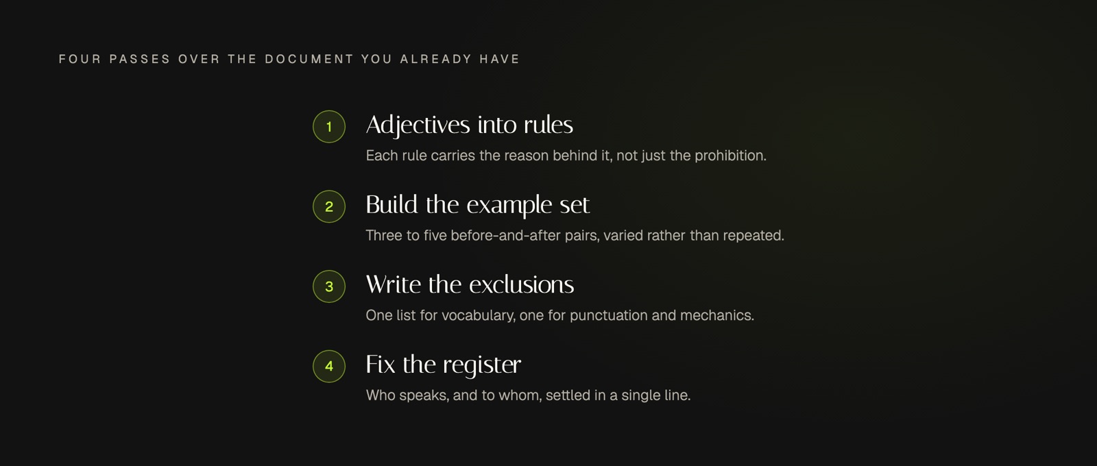 The four passes for converting a brand voice guide for AI: turn each adjective into a rule with its reason attached, build three to five before-and-after example pairs, write the vocabulary and punctuation exclusion lists, then fix the register in one line.