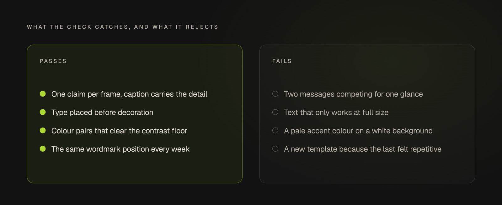 A two-column comparison of social media post design habits. The approved column lists one claim per frame with the caption carrying the detail, type placed before decoration, colour pairs that clear the contrast floor, and the same wordmark position every week. The rejected column lists two messages competing for the same glance, text that only works at full size, a pale accent colour on a white background, and a new template chosen because the last one felt repetitive.