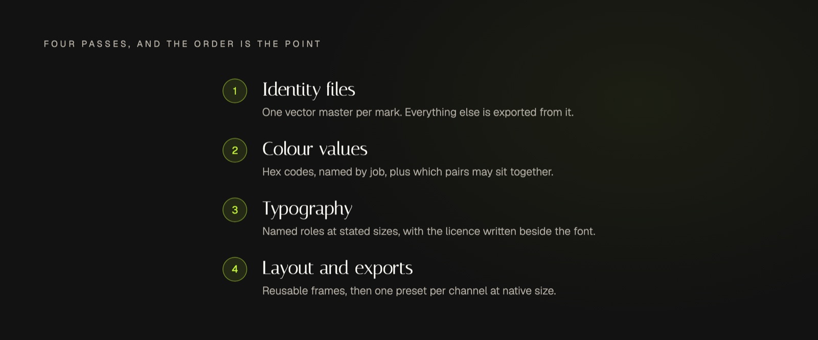 The build order for a brand kit in four passes: identity files as vector masters, colour values with approved pairings, typography with named roles and its font licence, and finally layout frames with one export preset per channel.