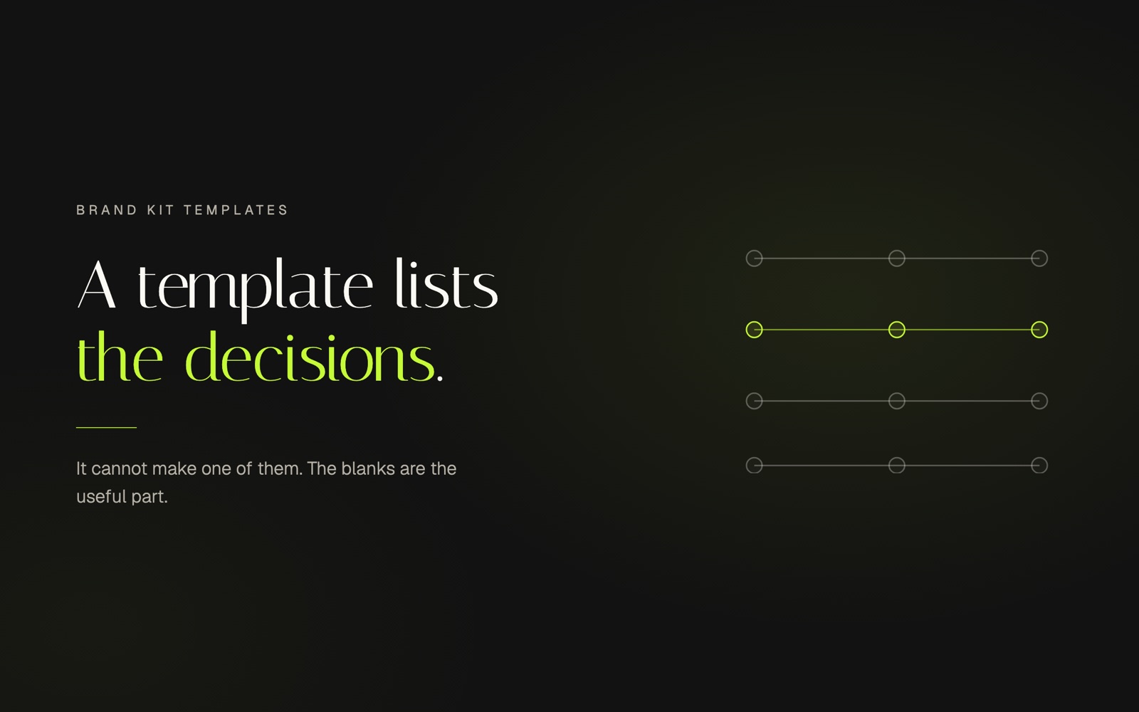 Brand Kit Templates: A Checklist, Not an Identity, Sempyo article cover