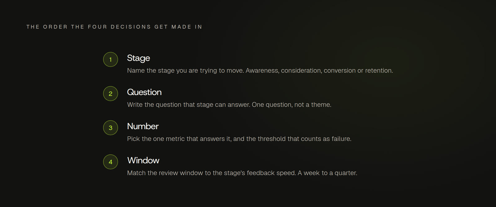 Four numbered steps in sequence: name the stage you are trying to move, write the question that stage can answer, pick the one metric that answers it together with the threshold counting as failure, and set the review window to the stage's feedback speed.